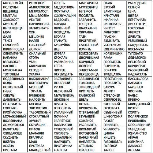 Не будь портных скажи как различил бы ты служебные ведомства 111155 - фото 18