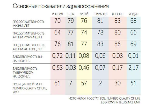 Понятно что нужна какаято серьезная модернизация тем более что поставлена - фото 8