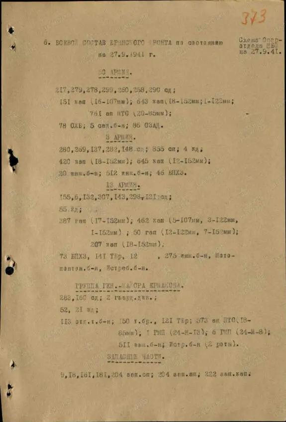 httpspamyatnarodaru Глава 4 Оперативная сводка за 28 сентября 1941 - фото 32