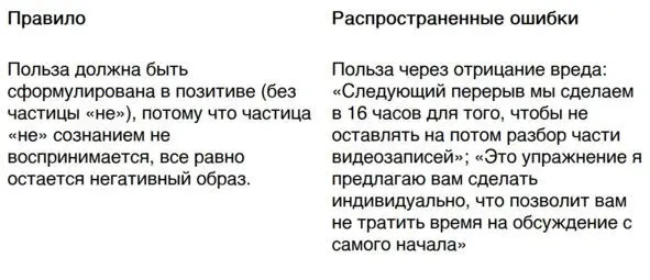 Серьезная аргументация это один из способов воздействия Кроме него - фото 16