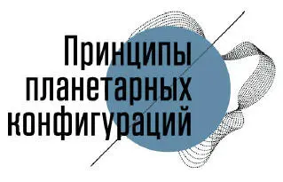 Прежде чем анализировать отдельные элементы натальной карты стоит определить - фото 6