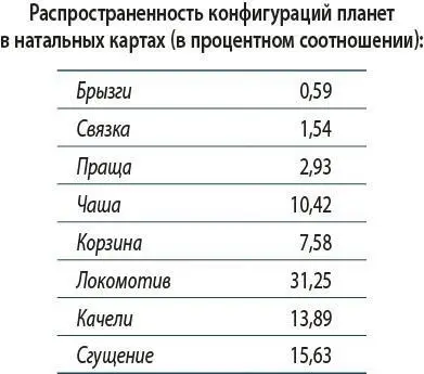 Эмпирическая истина находится гдето посередине между гипотезами Трейси Маркс и - фото 7