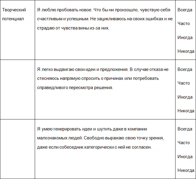 Посмотрите каких ответов получилось больше ВсегдаВашему самомнению можно - фото 17