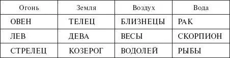 Это объясняет возможно почему Раки болтливы бескрайние воды Скорпионы - фото 7