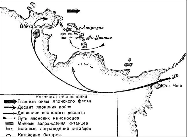 Схема действия у Вэйхайвэя в 1895 г База Вэйхайвэй заложенная как и - фото 9