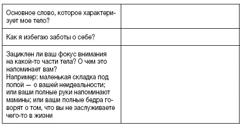 Нам часто может казаться что мы столько всего делаем кардио берпи участвуем - фото 12