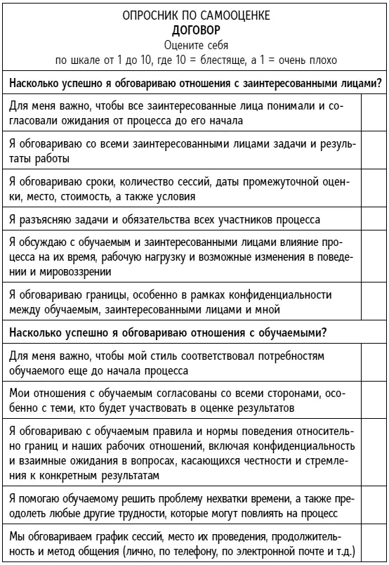 Рис 24Договорная модель самооценки Когда менеджер или лидер становится - фото 7