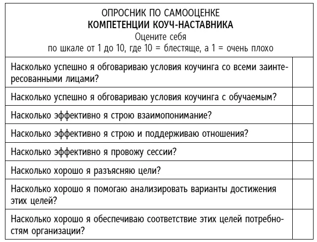 Рис 26Модель самооценки компетенций коучнаставника В этой главе мы - фото 9