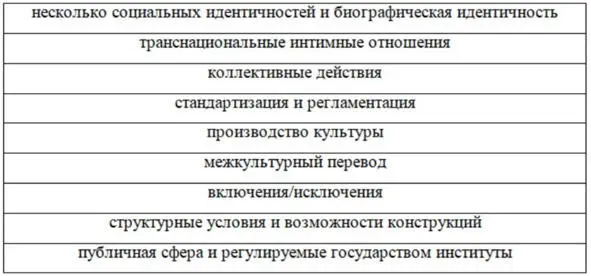 По данным аналитиков определивших данные частные поводы все они складываются - фото 5