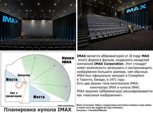 В марте 2014 года компания открыла ZAP Studios студии телевизионного - фото 30