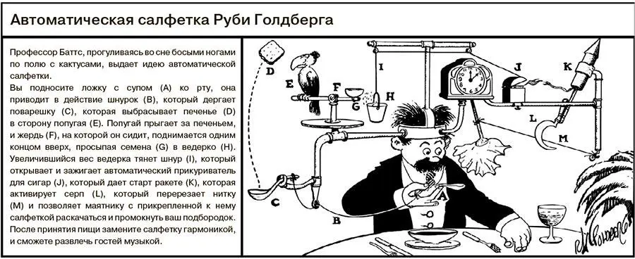 Рис 1 Передача вероятностных или контингентных расчетов Карикатурист XX - фото 1