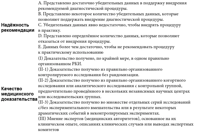 Пример использования этой классификации характеристика ведущих научных работ - фото 4