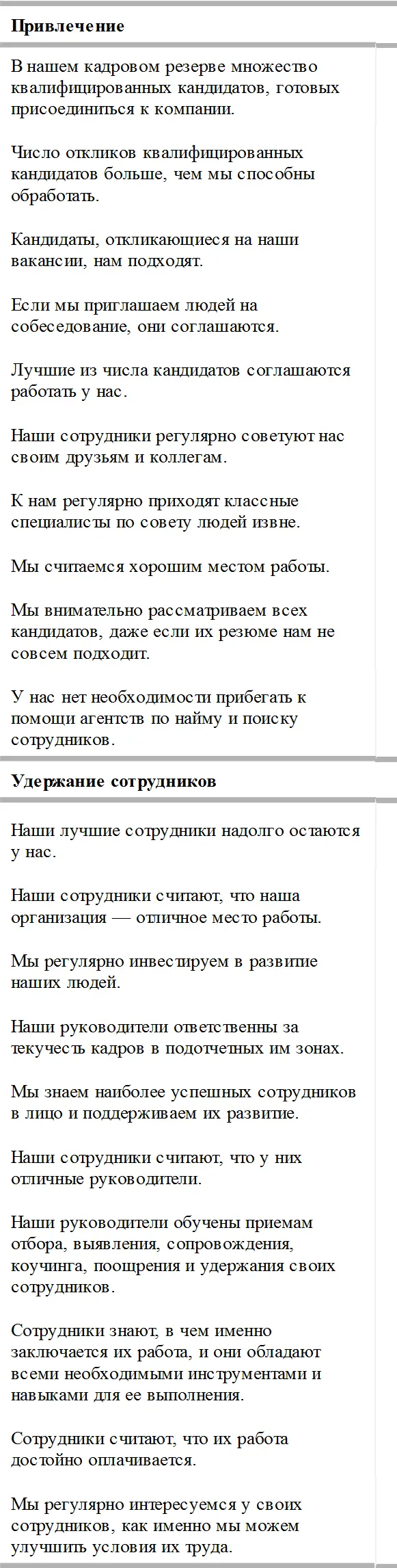 Если в какомнибудь из пунктов вы набрали не более двух баллов стоит срочно им - фото 1