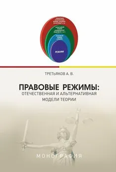 Алексей Третьяков - Правовые режимы: отечественная и альтернативная модели теории