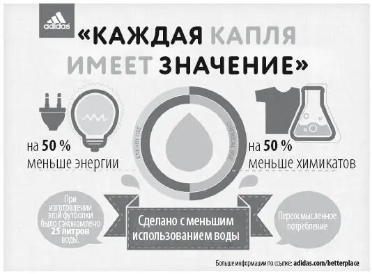 Успешные бизнесмены как правило ориентируются на факты В мире существует - фото 6
