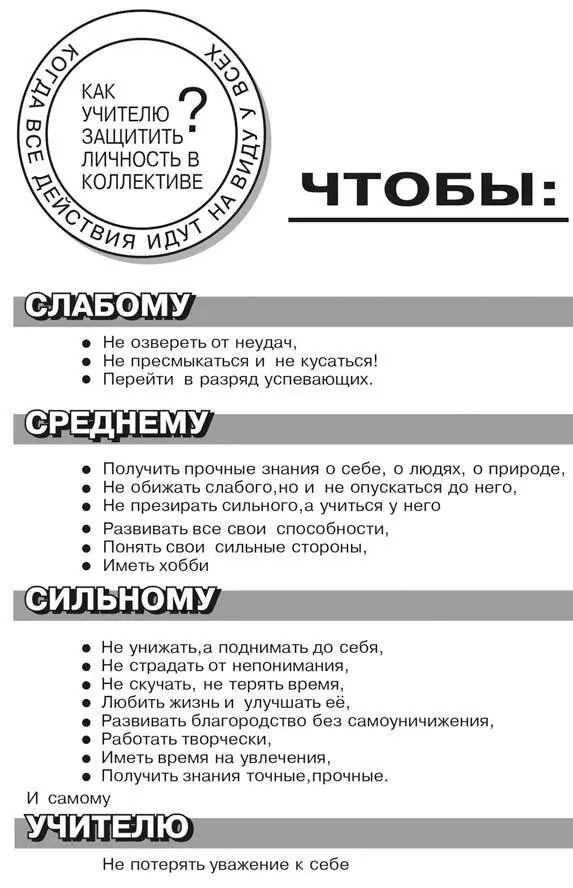 Глава 1 Великая дидактика без домашних заданий Но в окружении тысячи - фото 1