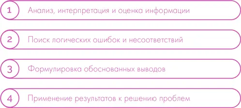 Справедливости ради стоит отметить что мое определение критического мышления - фото 30