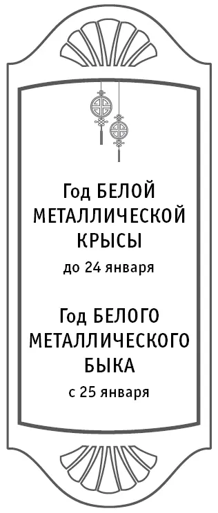 Золотой календарь фэншуй на 2021 год 365 очень важных предсказаний Стань богаче и счастливее с каждым днем - изображение 5