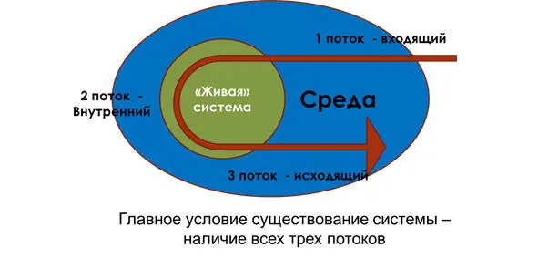 И закрутилось Не сразу конечно а после Второй мировой войны Кстати - фото 3