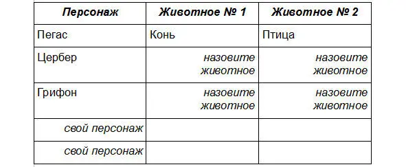 И для трёх Не забудем и современных персонажей полученных тем же способом - фото 3