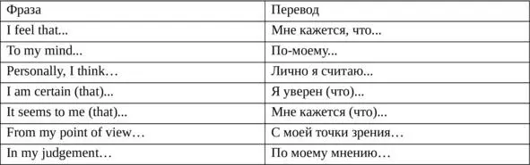 Глава 4 Существительные Существительные в английском языке делятся на - фото 12