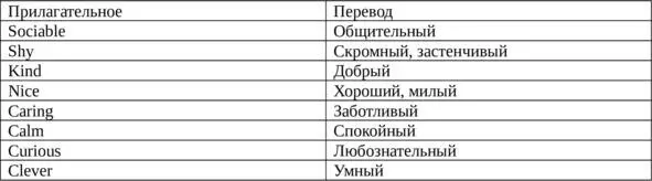 Попробуй составить небольшой рассказ о себе в письменной форме Используй уже - фото 10