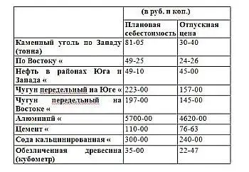 Следует учесть что увеличение заработной платы произведенное в связи с - фото 12