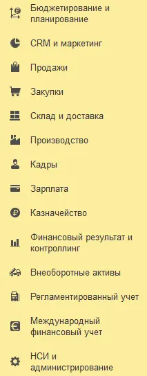 Рис 12Панель разделов 1C ERP В ERPсистемах от других производителей состав - фото 2