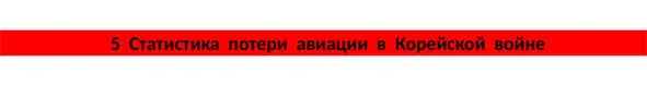 Первая цифра про СССР вторая про Объединенную воздушную Армию Китая и Сев - фото 34