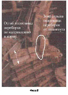 Теперь обратимся к фото 7 взятому с четвёртого форзаца книги Запас - фото 41