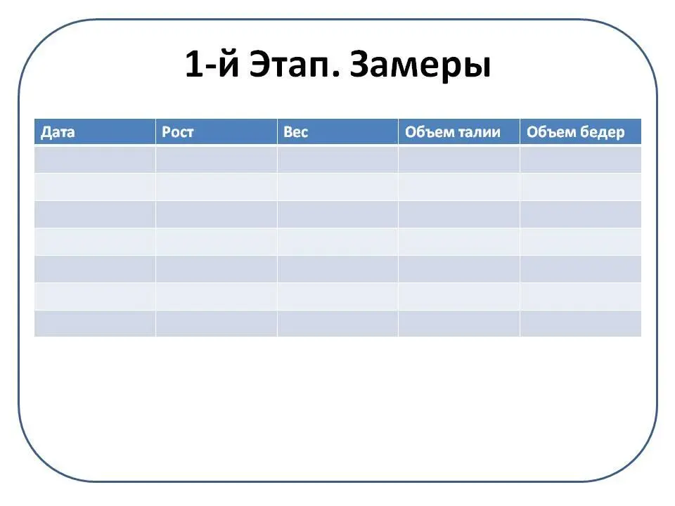 2й Этап Рацион На этом этапе участники заполняют поля указывая информацию - фото 2