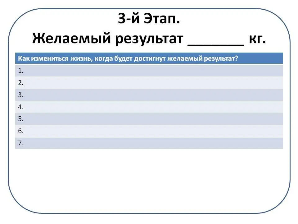 На этом этапе участникам предлагается записать свой желаемый результат в - фото 4