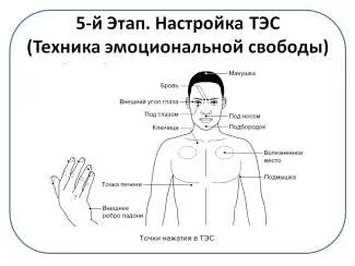 На пятом этапе участника предлагается выполнить технику эмоциональной свободы - фото 6