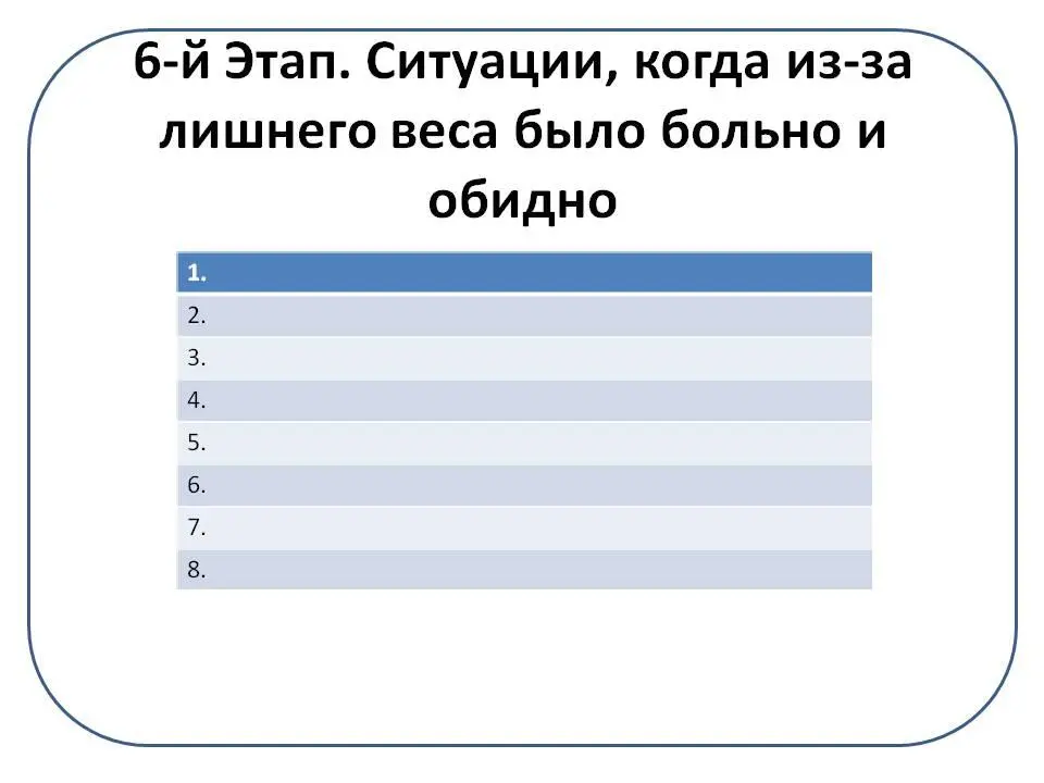 На этом этапе участникам предлагается вспомнить любые минимум три ситуации в - фото 7