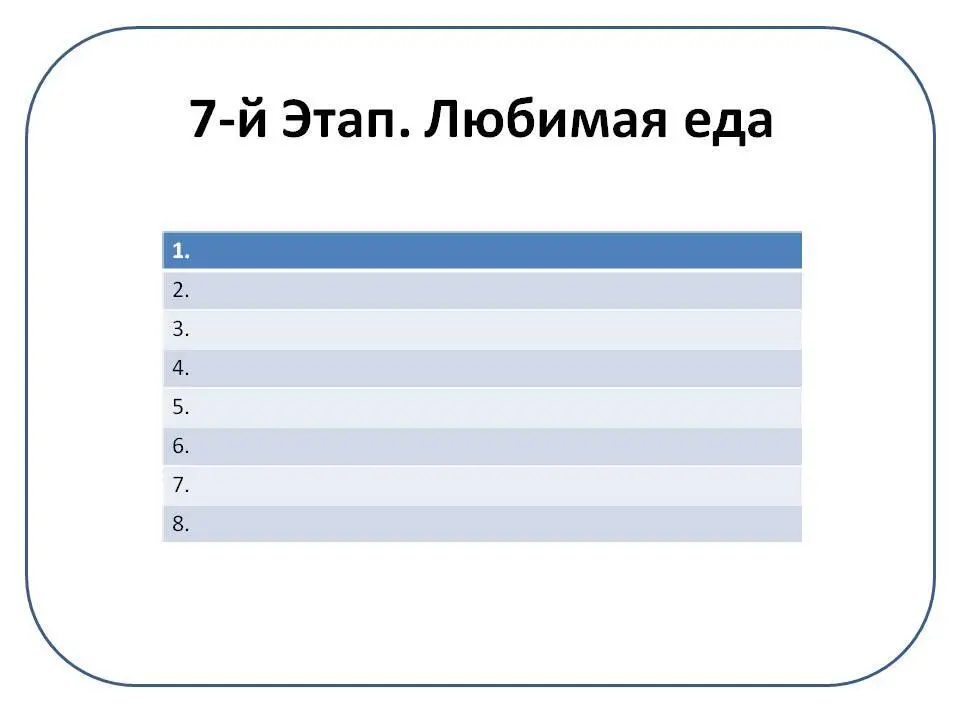 На этом этапе участникам предлагается подумать и записать их любимые блюда от - фото 9
