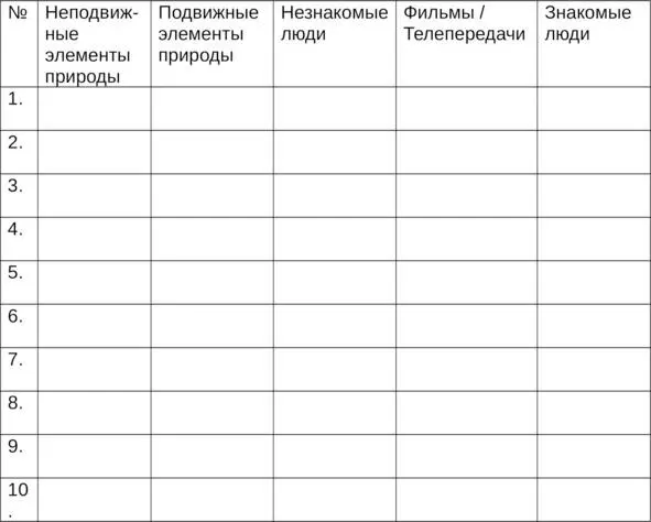В таблице разными цветами выделите положительные и отрицательные чувства - фото 1