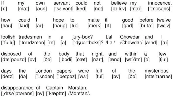 04057 If my own servant could not believe my innocence how could I hope to - фото 225