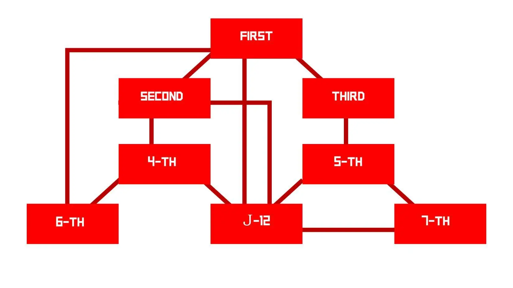 Idea tree It turns out pretty good but lets remember that this is due to - фото 4