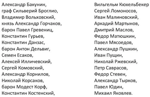 Есть сведения что по первоначальному замыслу по всей видимости также - фото 1