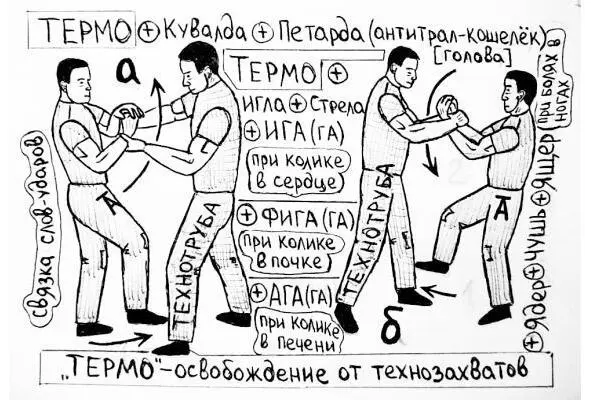 рисунок 1 рисунок 2 рисунок 3 - фото 1