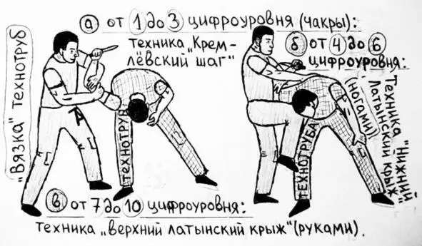 рисунок 20 То что можно было наблюдать в начале развития Сатурна вовсе не - фото 26