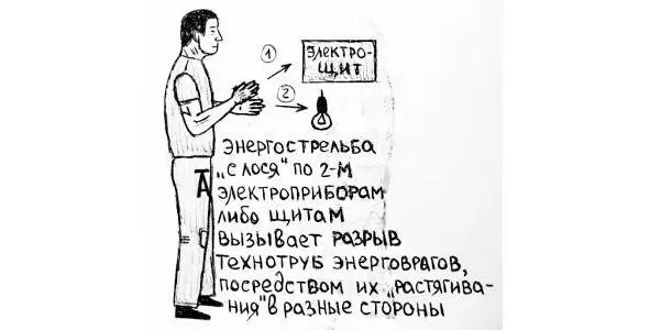 рисунок 21 рисунок 22 1 рисунок 22 2 - фото 27