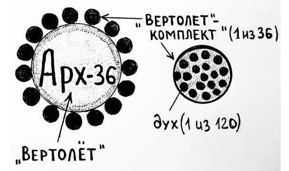 рисунок 25 Образное сознание Духов Личности подобно человеческому сновидческому - фото 37