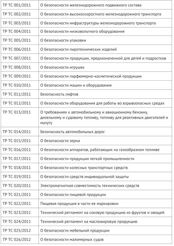 Кроме того в рамках реализации законодательства Российской Федерации о - фото 2