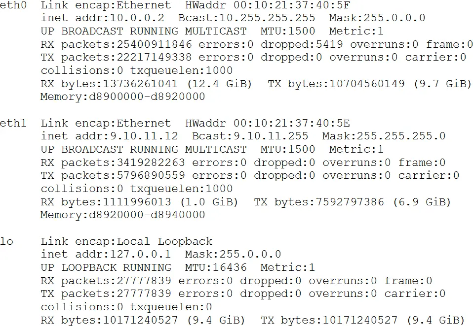 Тут мы видим MACадреса карт HWaddr IPадреса интерфейсов inet addr - фото 43