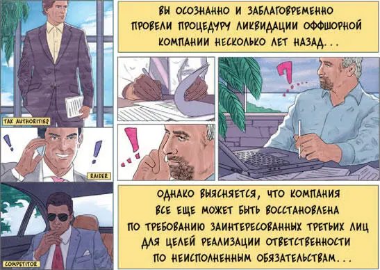 Ликвидатор несет основную ответственность за правильность проведения процедуры - фото 39