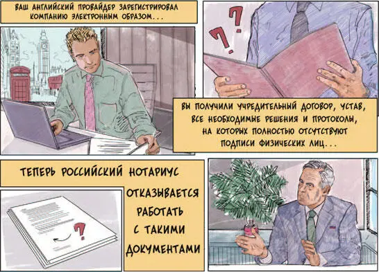 Разумеется в зависимости от юрисдикции организационноправовой формы и - фото 41