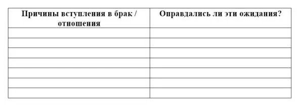 2 Умейте начинать сначала Это мамин завет которому я следую всю свою - фото 4