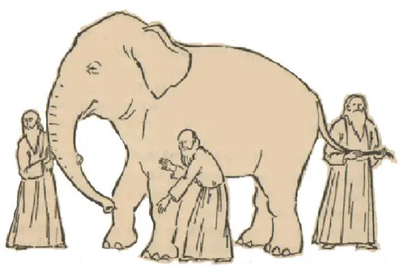 Слон и слепые мудрецы Рис Индия Слепые мудрецы стали спорить Каждый из них - фото 1