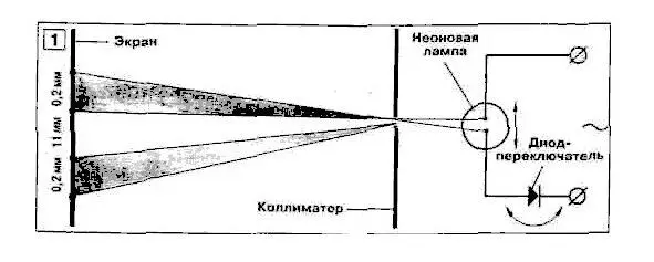 Этот опыт в отличие от эксперимента с синхрофазотроном вы можете повторить - фото 24